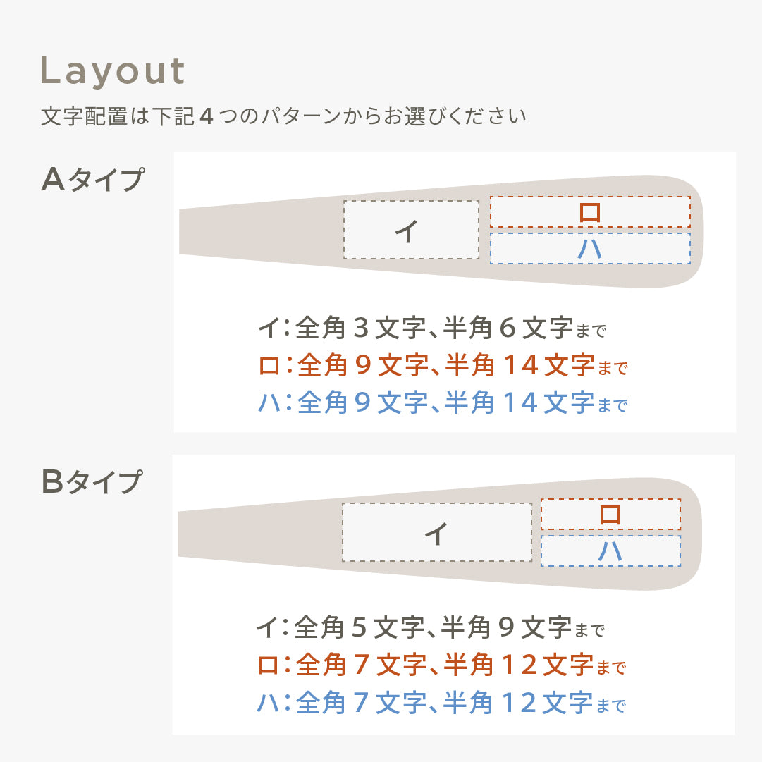 お祝いバット mini｜ 名入れギフト
