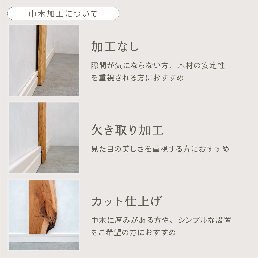 追加加工オプション